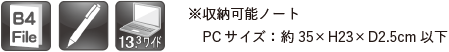 D3Oicon